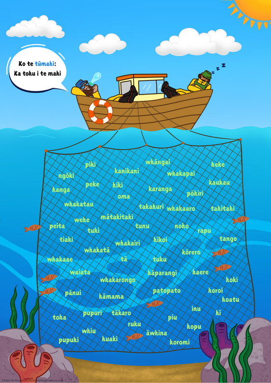 Pānui Whakaahua(Poster)-Tūmahi/Verbs